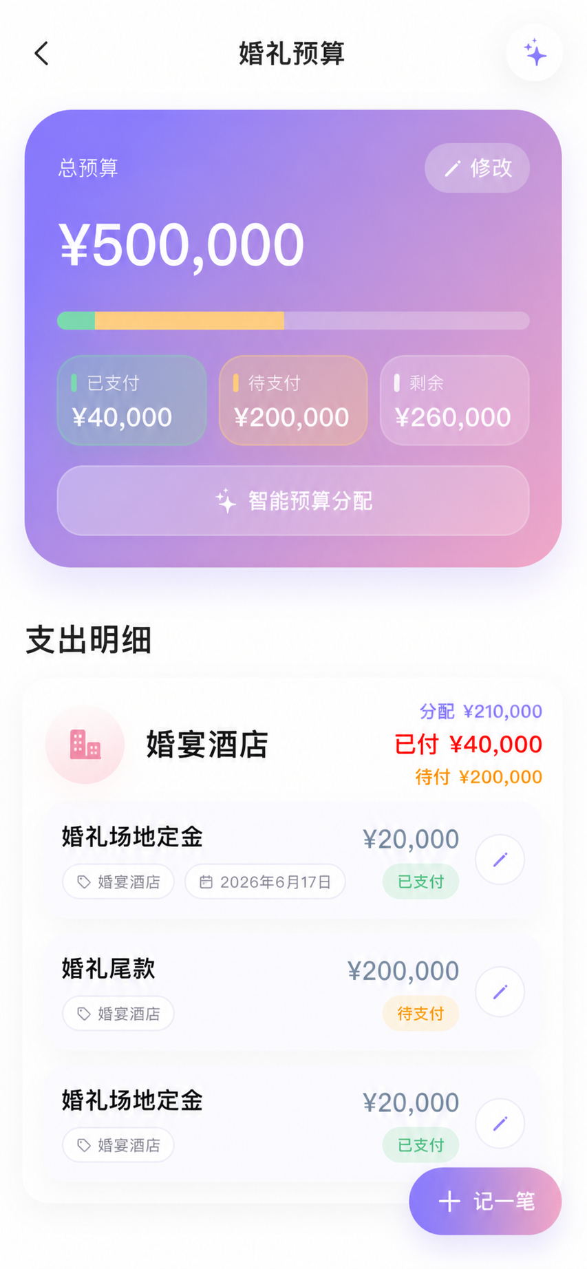 婚礼预算界面
